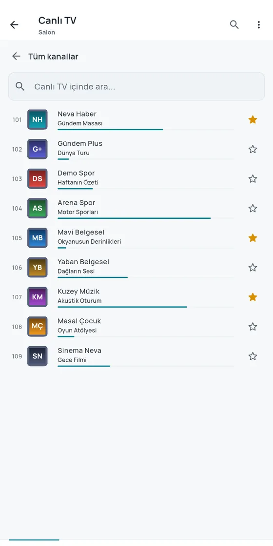 Lista de canales